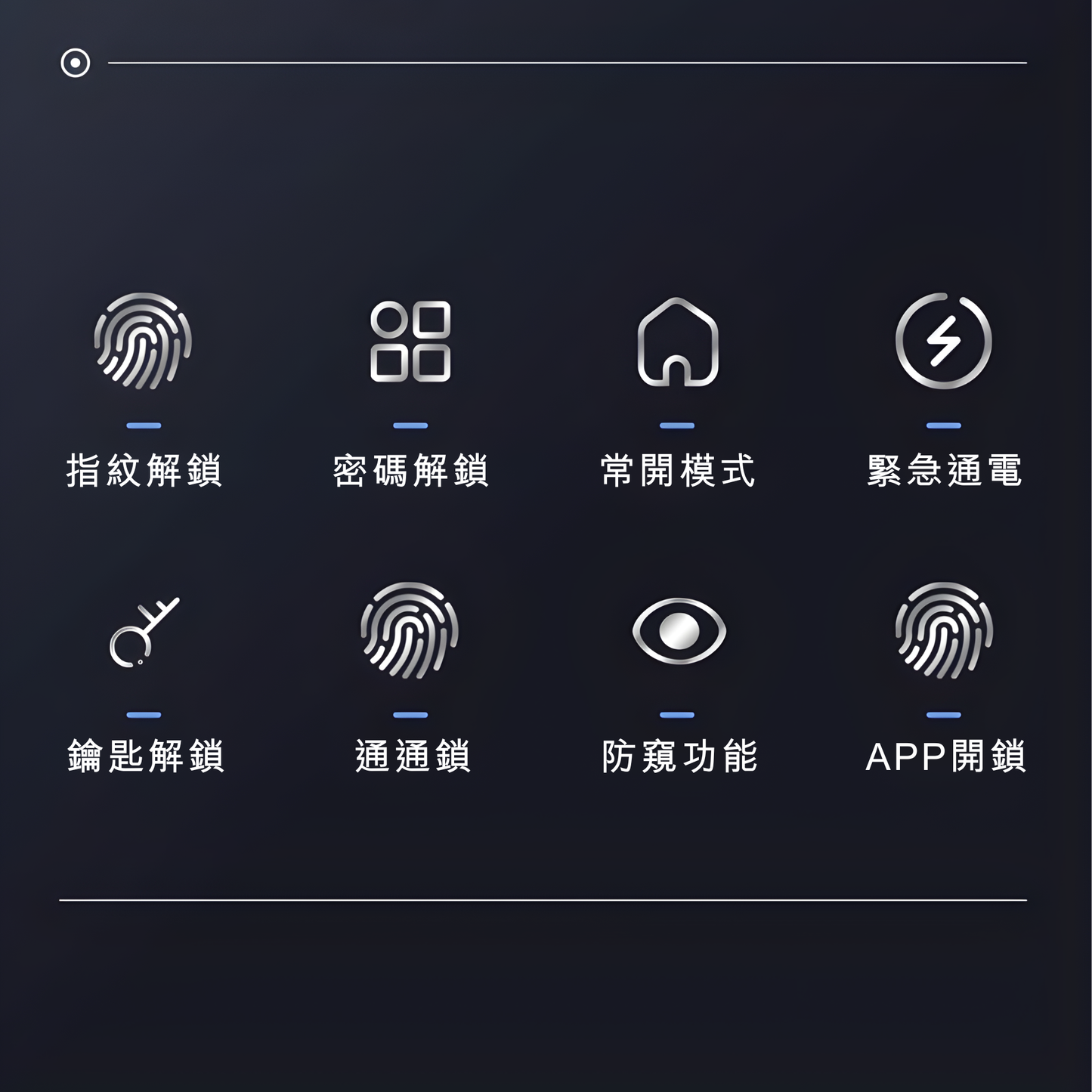 半導體智能指紋門鎖｜0.3秒極速解鎖