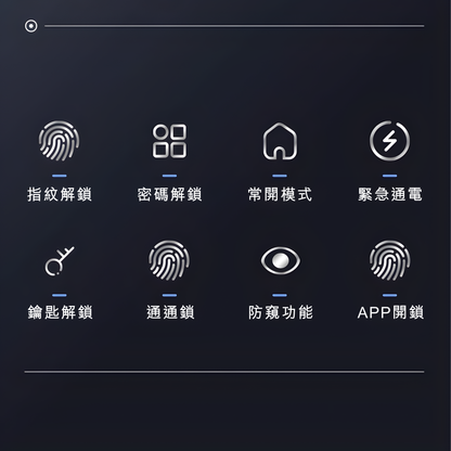 半導體智能指紋門鎖｜0.3秒極速解鎖