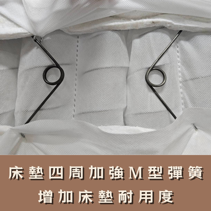 B款｜710顆蜂巢式獨立筒床墊・直列式排列｜四款可選・十年保固